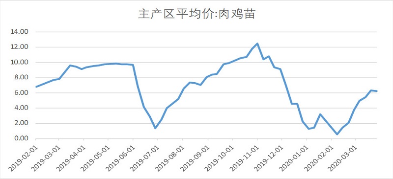 2026¹ú¼Ê×ãÁªÌìϱ