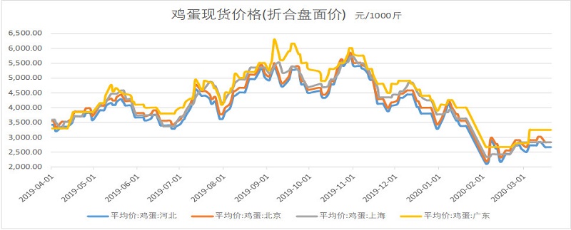 2026¹ú¼Ê×ãÁªÌìϱ