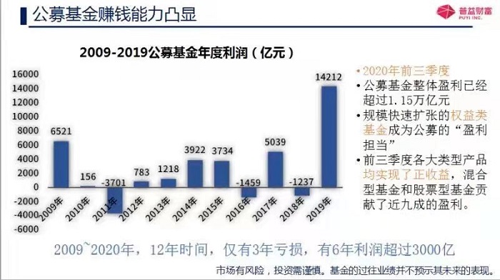 2026�����������±�