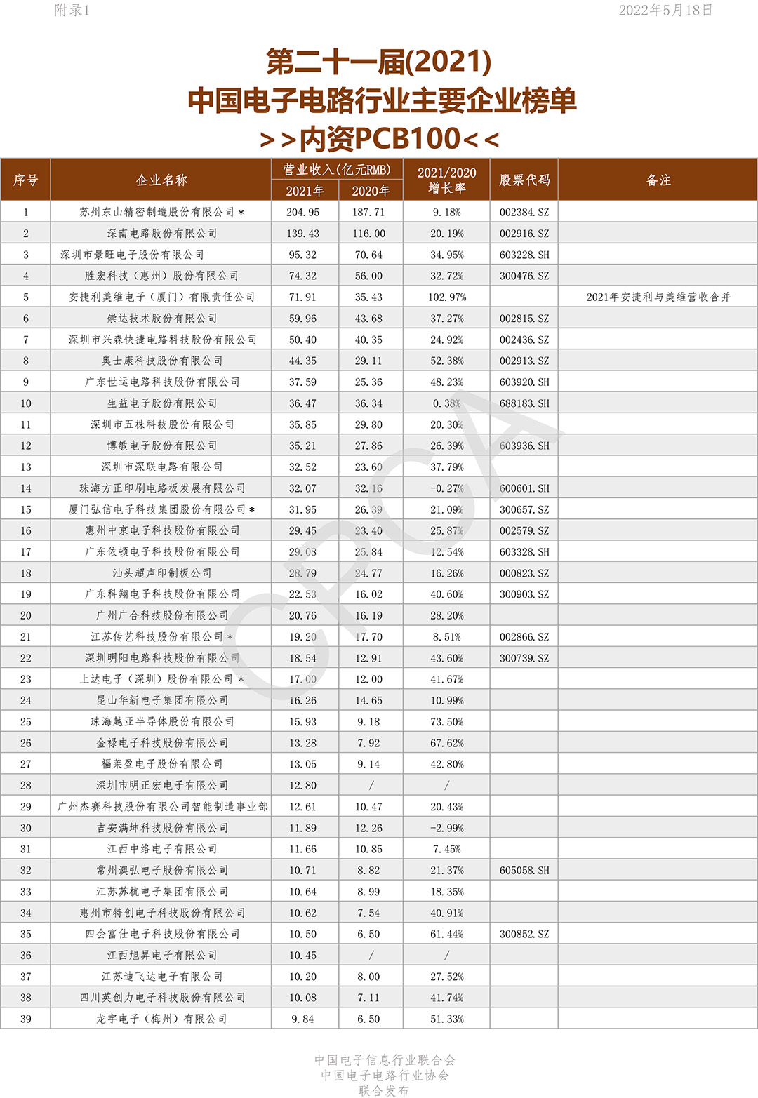 优游国际|UB8优游国际|共创美好未来