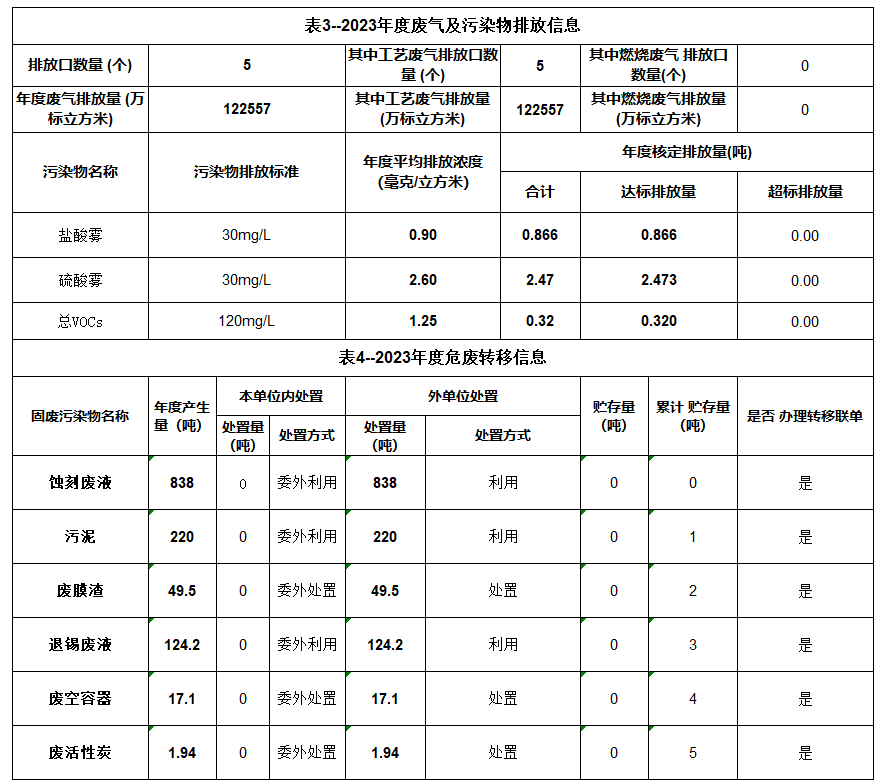 优游国际|UB8优游国际|共创美好未来