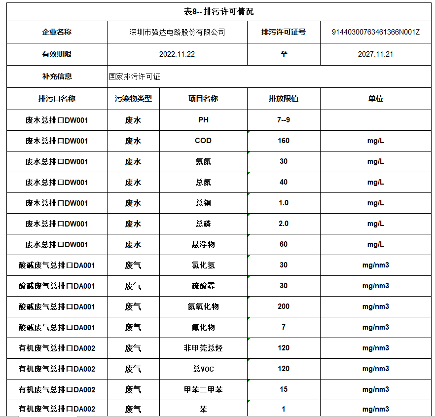 优游国际|UB8优游国际|共创美好未来
