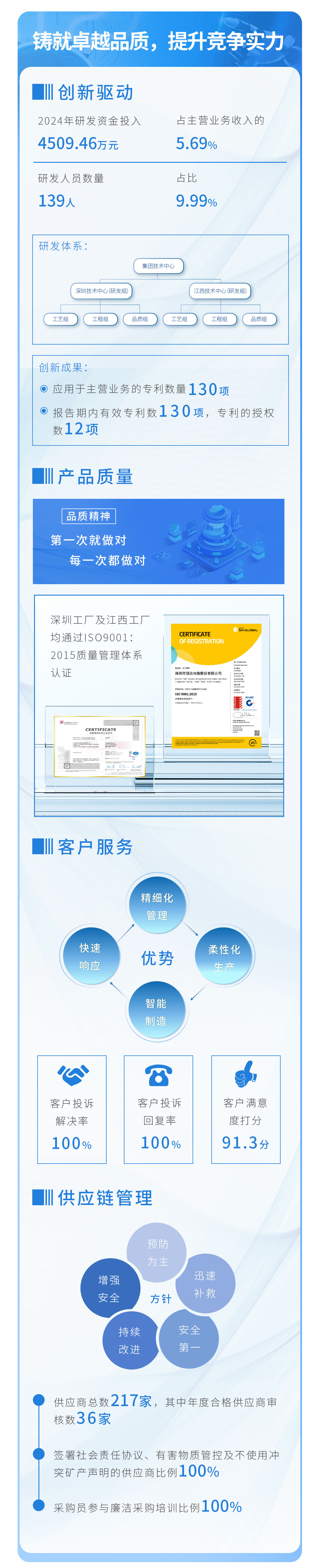 优游国际|UB8优游国际|共创美好未来