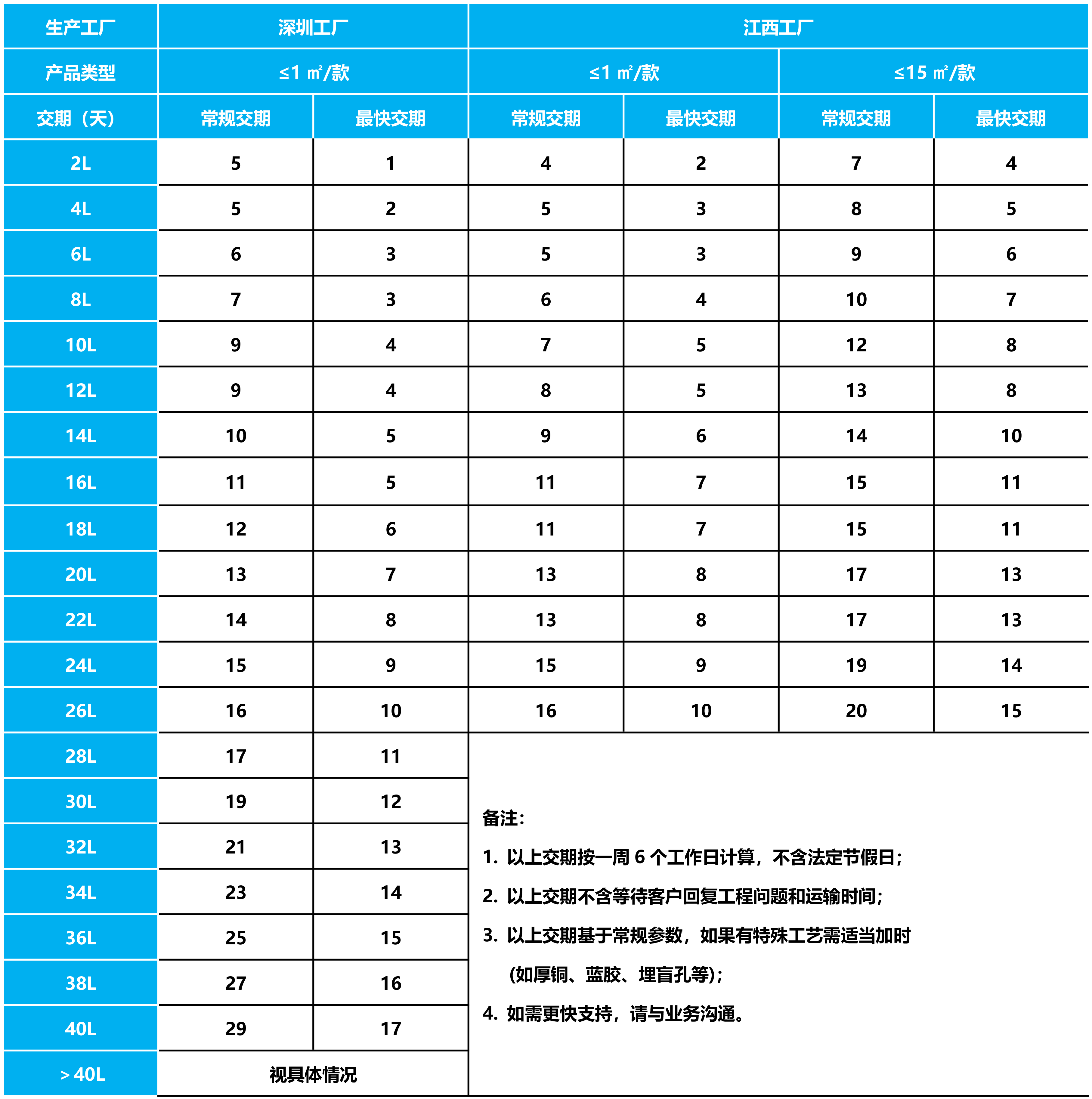 优游国际|UB8优游国际|共创美好未来